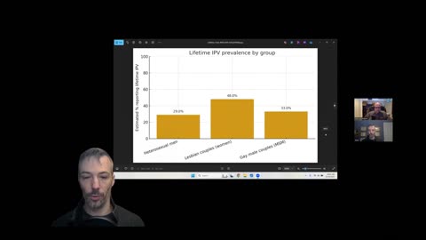 #206 Nomadic Knowledge w/Dane. Feminism... this may ruffle a few feathers