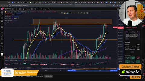 Huge News for Crypto: Massive ETF Approval Sparks Rally EP.6