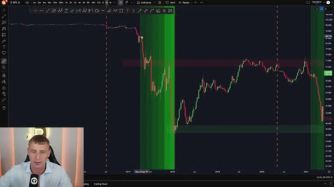 Altcoin Season Has Begun