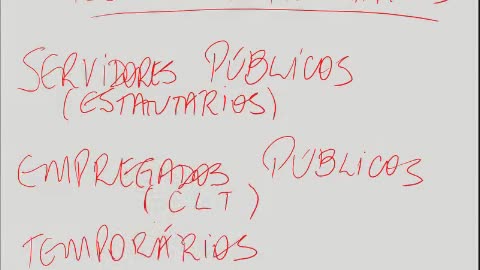 Estatuto dos Funcionários Públicos do Governo de SP - Aula 01