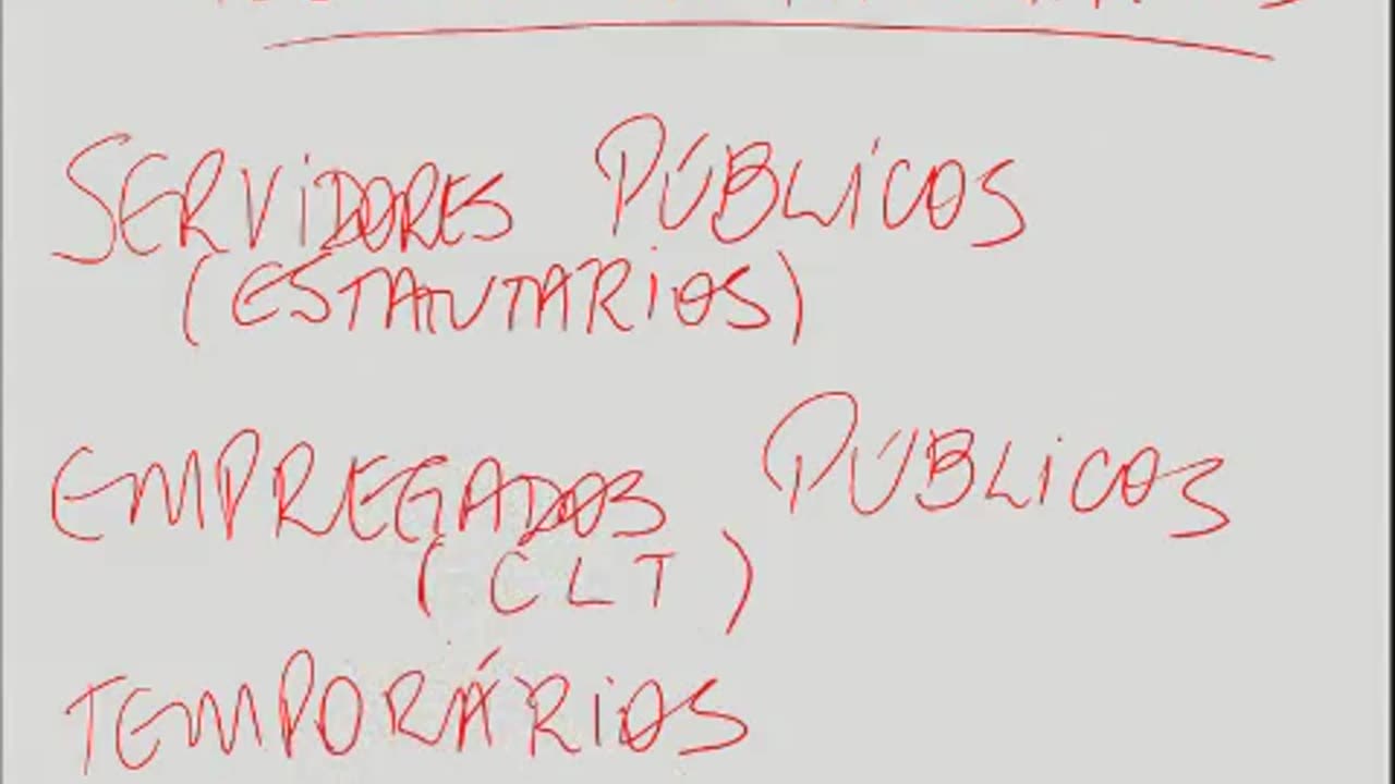 Estatuto dos Funcionários Públicos do Governo de SP - Aula 01