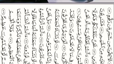 ما تيسر من سورة الواقعة - بصوت القارئة - أزهار عنتر - تلاوة هادئة تريح الأعصاب بصوت جميل جداً جداً6
