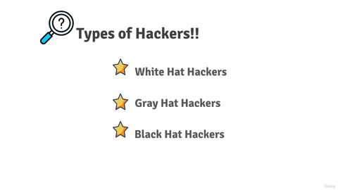 Hacking Basics Part 1