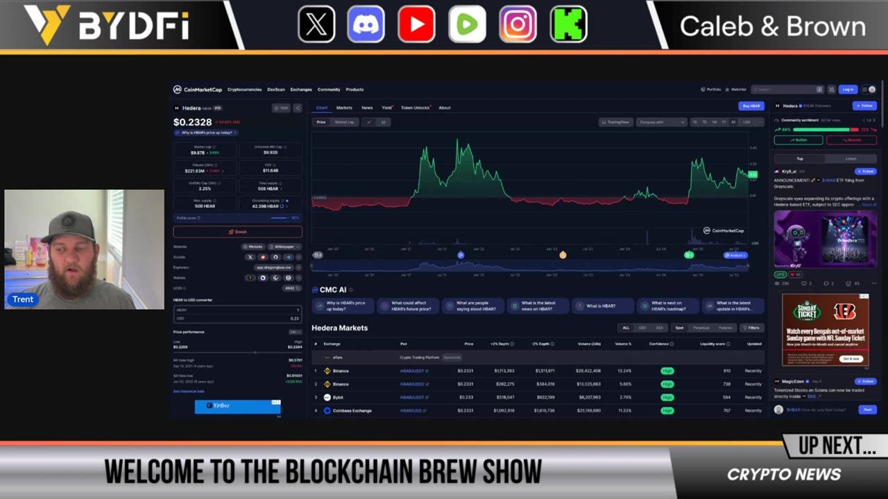 Bitcoin Reclaims $114K as PPI Inflation Eases! Crypto Altcoins Rip!