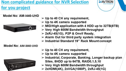 Avtron AI CCTV Cameras, Video Surveillance &amp; PA Systems Manufacturer