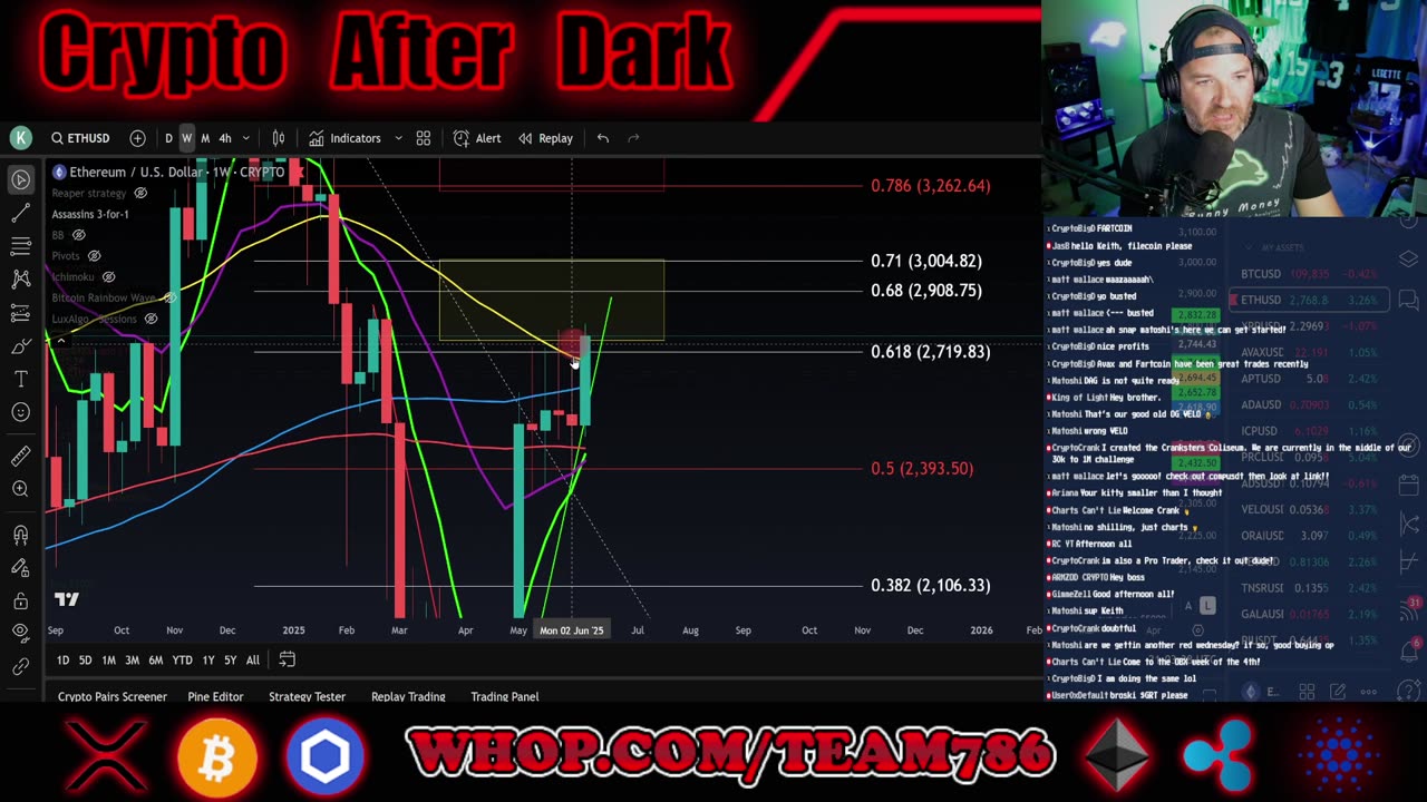 ETH update clip 6-10-25