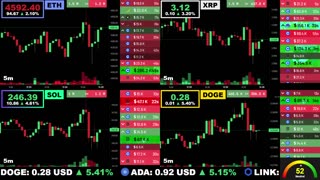 🟢 Ethereum, XRP, Solana, and Dogecoin | LIVE Crypto Prices & Charts 24/7 🔴
