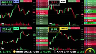 🟢 Ethereum, XRP, Solana, and Dogecoin | LIVE Crypto Prices & Charts 24/7 🔴
