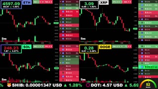 🟢 Ethereum, XRP, Solana, and Dogecoin | LIVE Crypto Prices & Charts 24/7 🔴