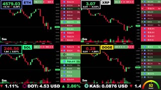 🟢 Ethereum, XRP, Solana, and Dogecoin | LIVE Crypto Prices & Charts 24/7 🔴