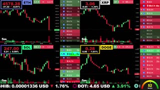 🟢 Ethereum, XRP, Solana, and Dogecoin | LIVE Crypto Prices & Charts 24/7 🔴
