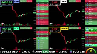 🟢 Ethereum, XRP, Solana, and Dogecoin | LIVE Crypto Prices & Charts 24/7 🔴