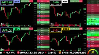 🟢 Ethereum, XRP, Solana, and Dogecoin | LIVE Crypto Prices & Charts 24/7 🔴