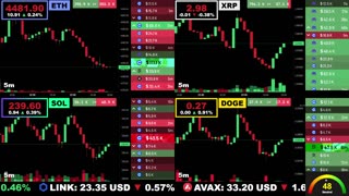 🟢 Ethereum, XRP, Solana, and Dogecoin | LIVE Crypto Prices & Charts 24/7 🔴