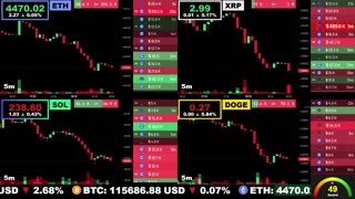 🟢 Ethereum, XRP, Solana, and Dogecoin | LIVE Crypto Prices & Charts 24/7 🔴