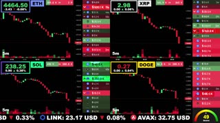 🟢 Ethereum, XRP, Solana, and Dogecoin | LIVE Crypto Prices & Charts 24/7 🔴