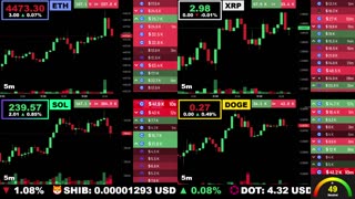 🟢 Ethereum, XRP, Solana, and Dogecoin | LIVE Crypto Prices & Charts 24/7 🔴
