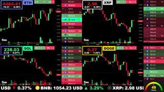 🟢 Ethereum, XRP, Solana, and Dogecoin | LIVE Crypto Prices & Charts 24/7 🔴