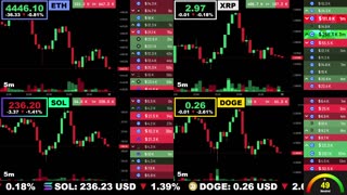🟢 Ethereum, XRP, Solana, and Dogecoin | LIVE Crypto Prices & Charts 24/7 🔴