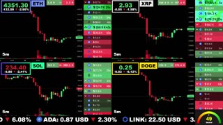 🟢 Ethereum, XRP, Solana, and Dogecoin | LIVE Crypto Prices & Charts 24/7 🔴