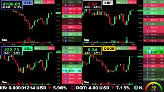 🟢 Ethereum, XRP, Solana, and Dogecoin | LIVE Crypto Prices & Charts 24/7 🔴