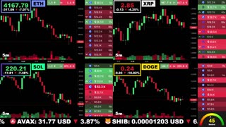 🟢 Ethereum, XRP, Solana, and Dogecoin | LIVE Crypto Prices & Charts 24/7 🔴