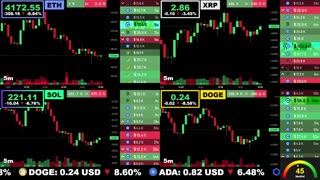🟢 Ethereum, XRP, Solana, and Dogecoin | LIVE Crypto Prices & Charts 24/7 🔴