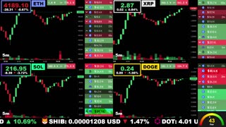 🟢 Ethereum, XRP, Solana, and Dogecoin | LIVE Crypto Prices & Charts 24/7 🔴