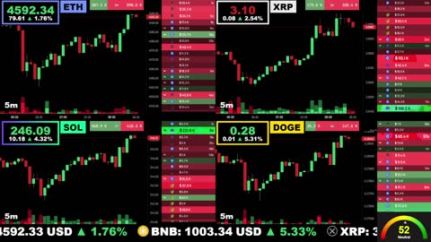 🟢 Ethereum, XRP, Solana, and Dogecoin | LIVE Crypto Prices & Charts 24/7 🔴