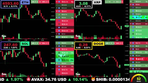 🟢 Ethereum, XRP, Solana, and Dogecoin | LIVE Crypto Prices & Charts 24/7 🔴