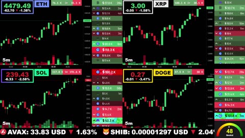 🟢 Ethereum, XRP, Solana, and Dogecoin | LIVE Crypto Prices & Charts 24/7 🔴
