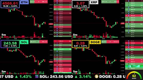 🟢 Ethereum, XRP, Solana, and Dogecoin | LIVE Crypto Prices & Charts 24/7 🔴