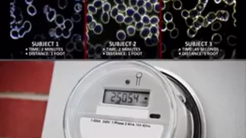 smart metres & blood