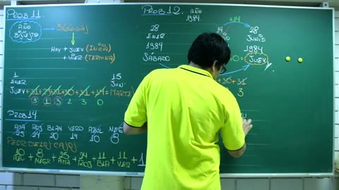 VONEX SEMIANUAL 2025 | Semana 12 | RM