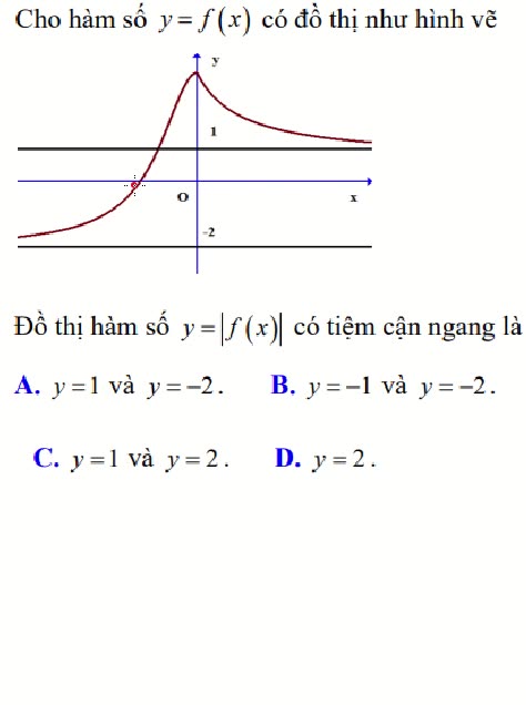 Toán 12: Tiệm cận: Cho hàm số y=f(x) có đồ thị như hình vẽ. Đồ thị hàm số y=|f(x)| có tiệm cận ngang