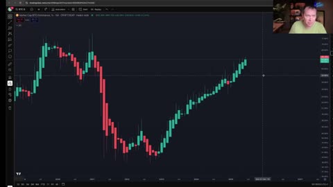 Bitcoin Dominance Breaks Records Again! What It Means for Altcoins 🔥