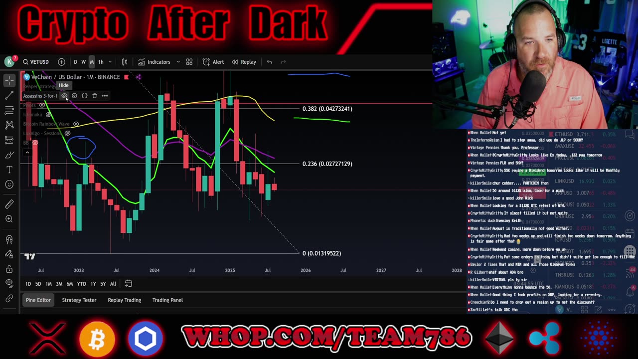 NEW MONTH, CRYPTO AINT DONE YET!! Lets chart it out! Bitcoin, XRP and MORE!!