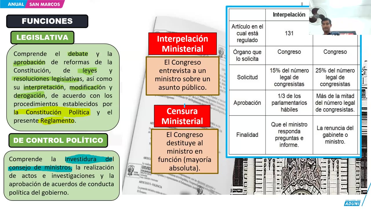 ANUAL ADUNI 2024 | Semana 37 | Cívica | Geometría | Álgebra