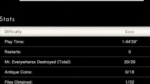 Resident Evil PB time SpeedRuns!