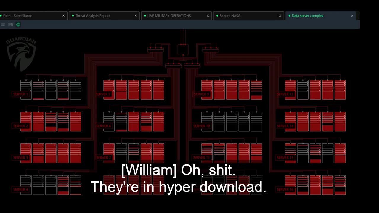 War of the Worlds (2025) – AI Surveillance & World Gov. Disclosure / HG Wells History
