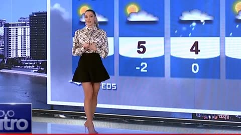 Renata Milicevic 💖👗👗💖 Nov. 11, 2025