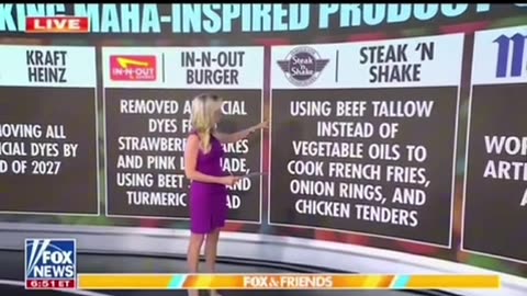 Food Brands Forced to Change Under “Make America Healthy Again” Movement