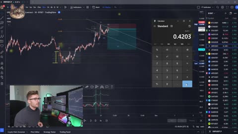 How To Grow $100 To $10,000 Trading Crypto In 2023 100x Strategy Part7