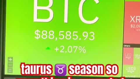 bitcoin btc crypto news today! #fyp