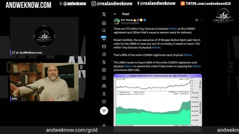 And We Know: 10.18.25: Gold RUSH, Supply CHAIN Breaking, Silver/Gold break records again .......