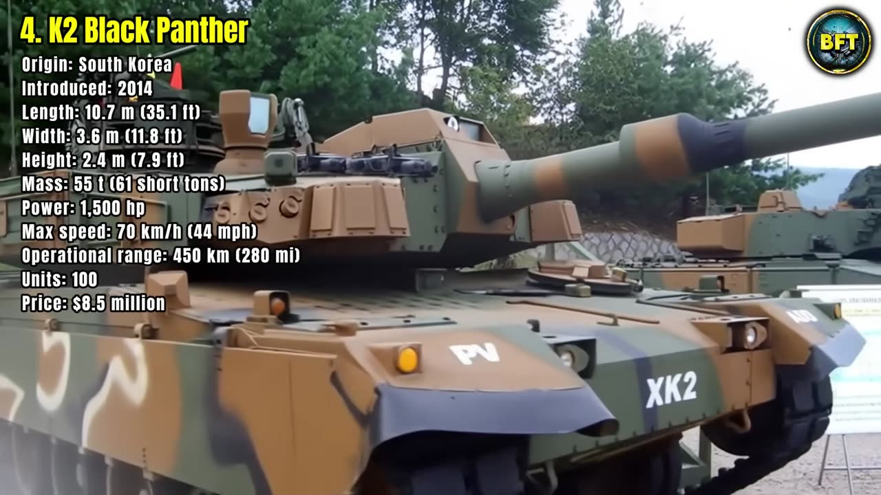 Top 10 Most Advanced Tanks in the world!