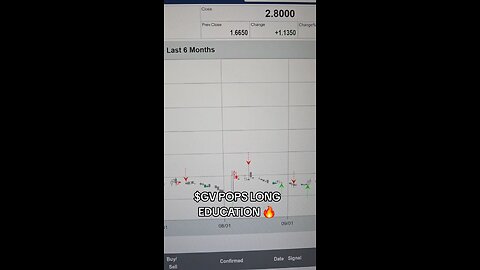 $GV🔥