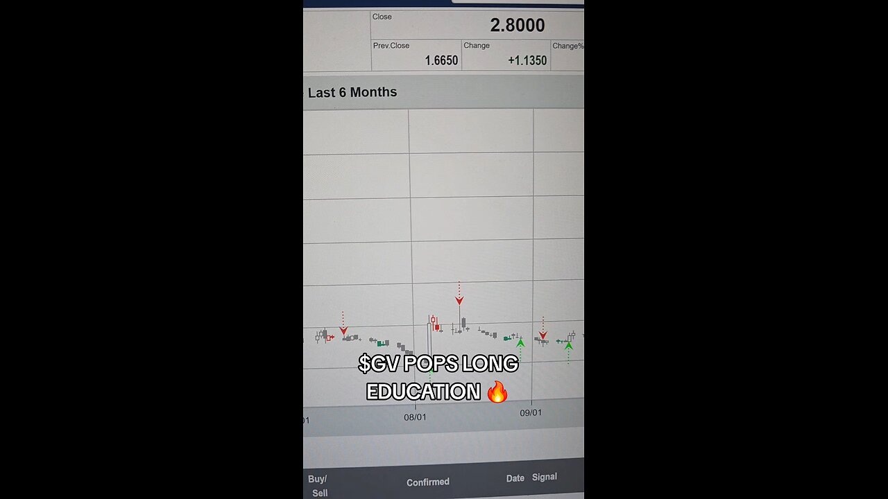 $GV🔥