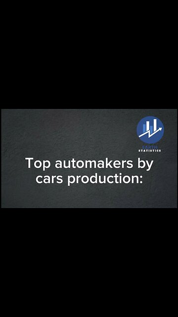 Top automakers by cars production...