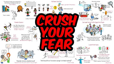 How to Break Through Your Fear of Failure